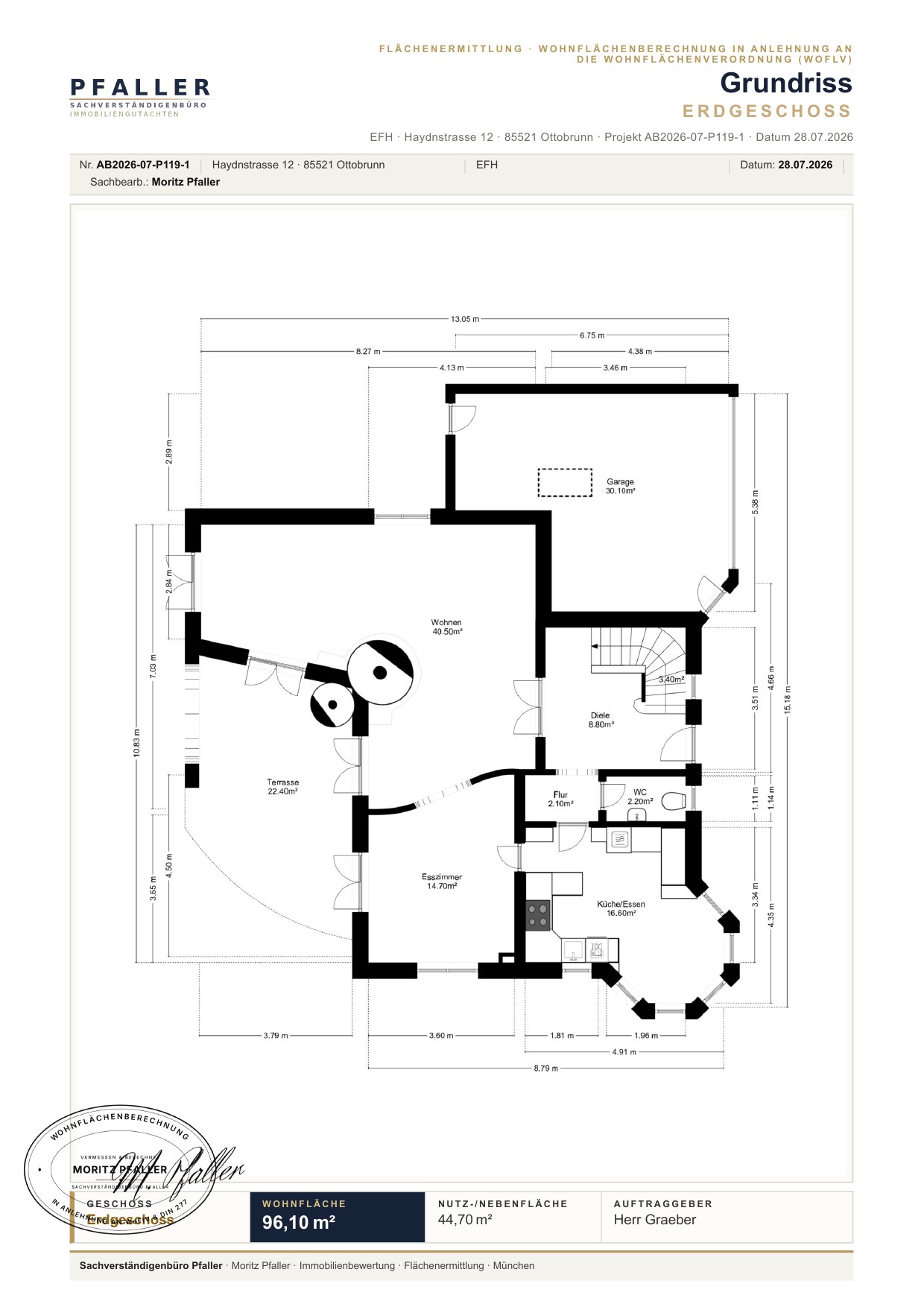 Erdgeschoss – Wohnzimmer, Küche, Esszimmer, Diele